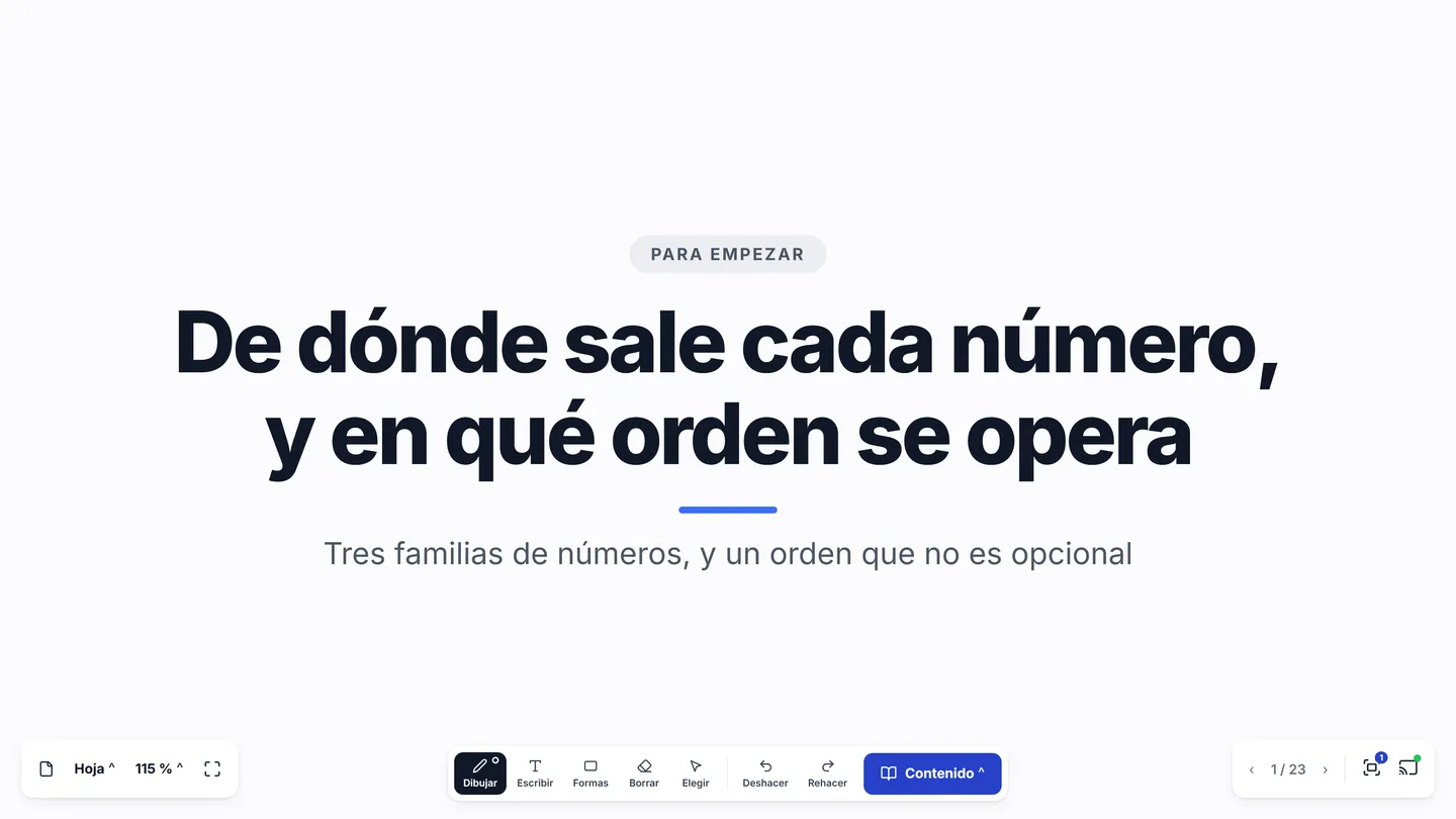 EDU21 Board: la presentación de la clase abierta en la pantalla, con la barra de herramientas para dibujar, escribir y abrir el contenido
