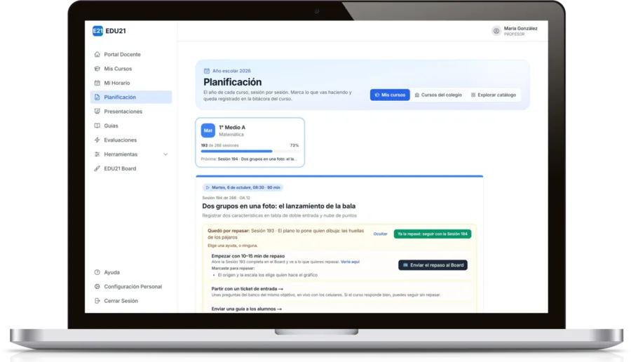 Notebook con la planificación del año en OA Labs