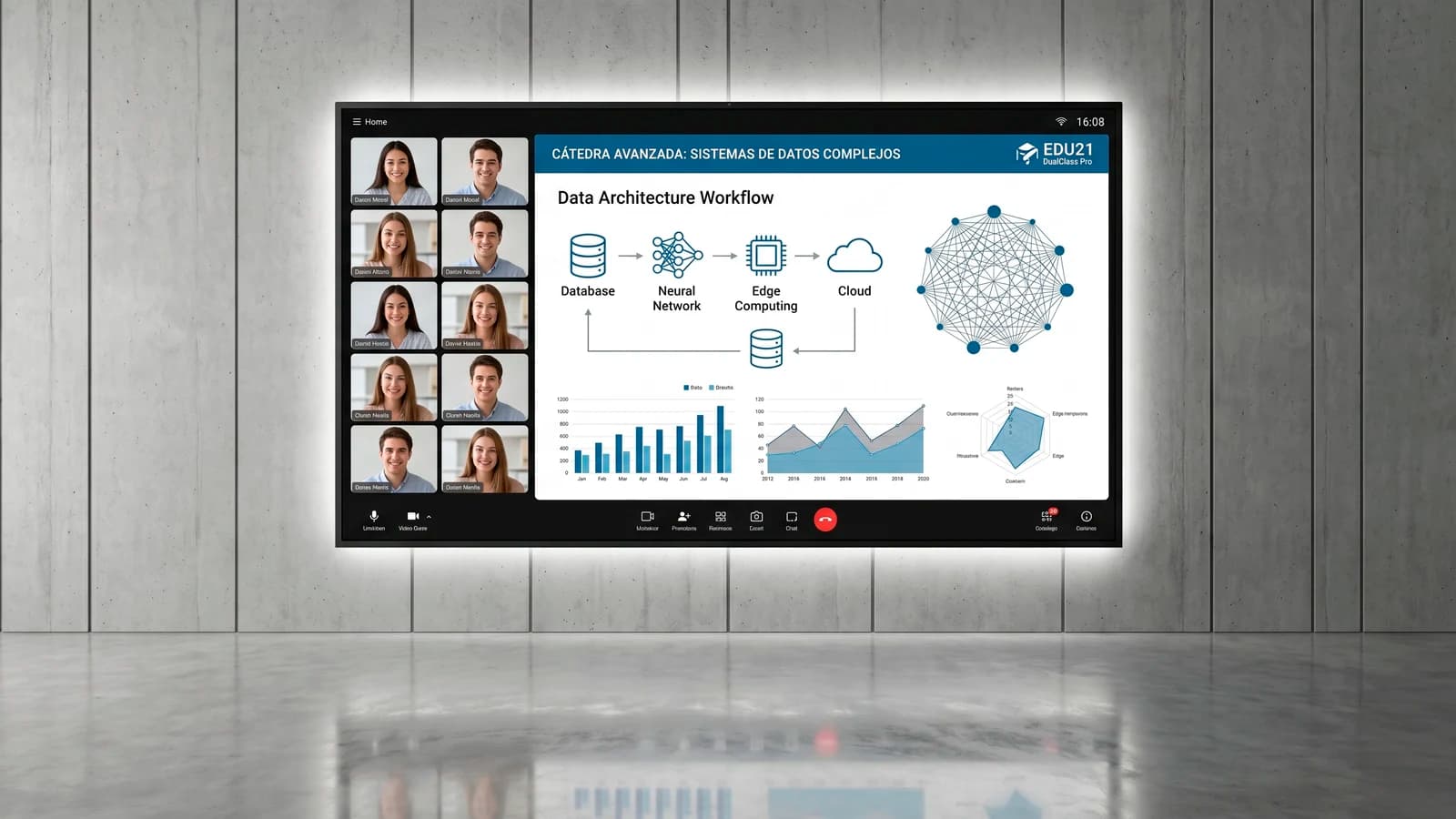 Pantalla Interactiva EDU21 DualClass Pro 86 pulgadas