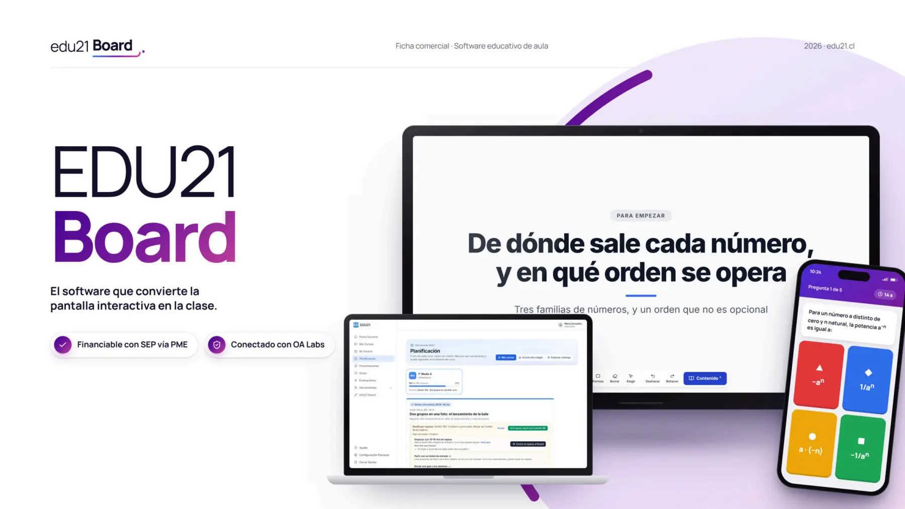 Plana 1 de la ficha de EDU21 Board: Portada. El software que convierte la pantalla interactiva en la clase.