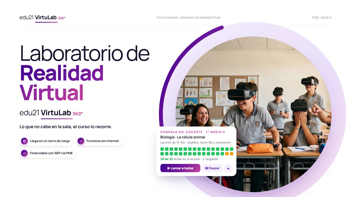 Plana 1 de la ficha de Laboratorio de Realidad Virtual EDU21: Portada. Laboratorio de Realidad Virtual.