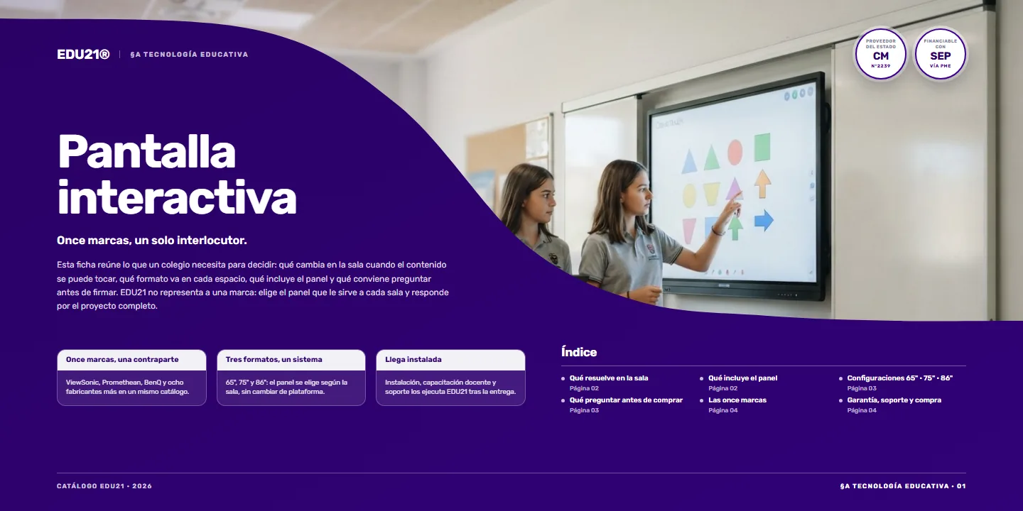 Plana 1 de la ficha de pantalla interactiva: Portadilla. Qué reúne la ficha y qué hay en cada plana.