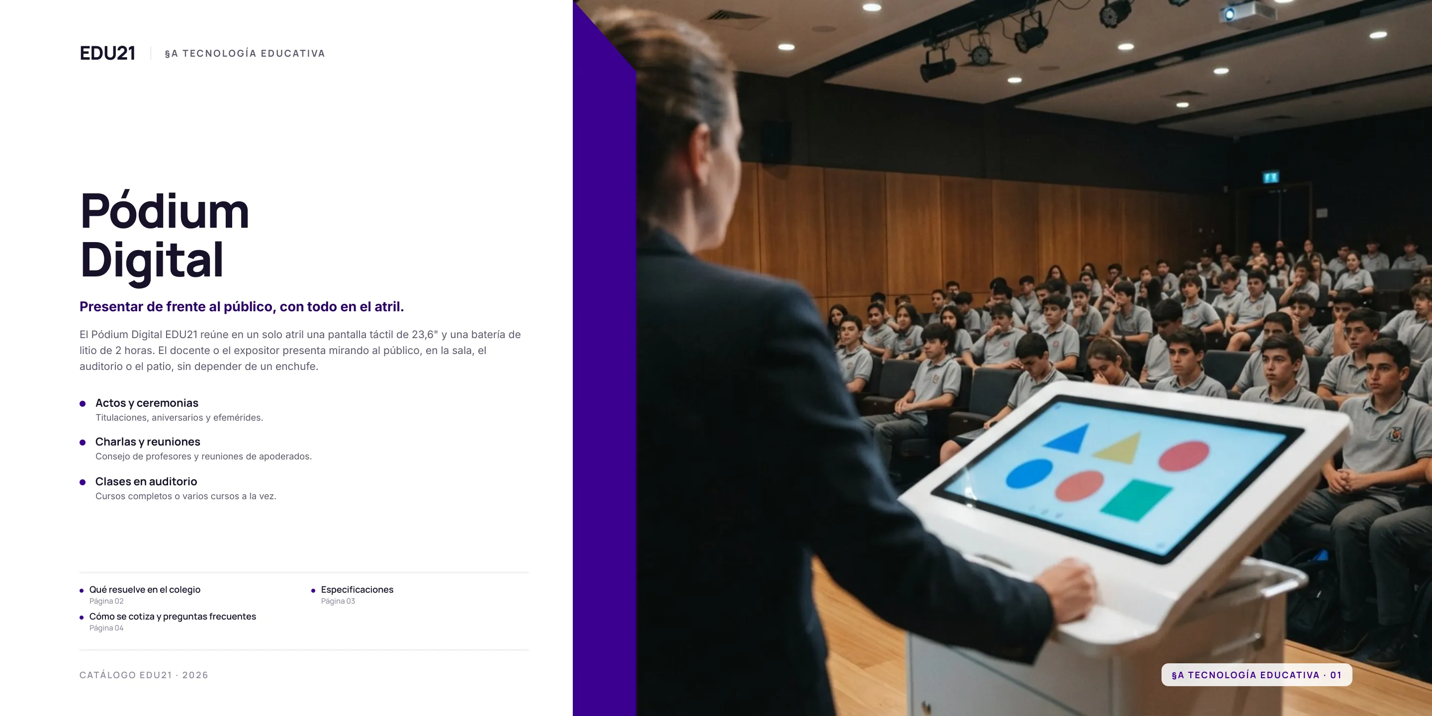 Plana 1 de la ficha de Pódium Digital EDU21: Portadilla. Qué es y dónde se usa.