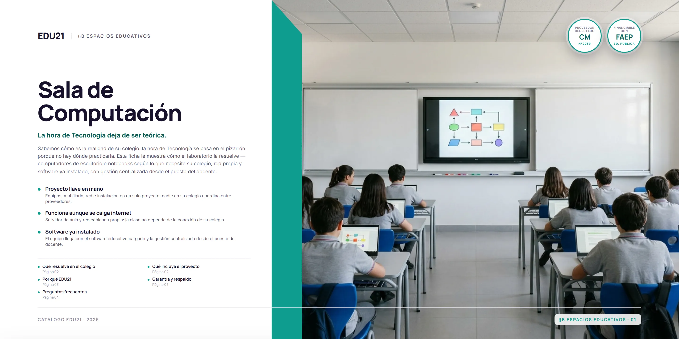 Plana 1 de la ficha de Sala de Computación: Portadilla. Qué es y qué hay en cada plana.