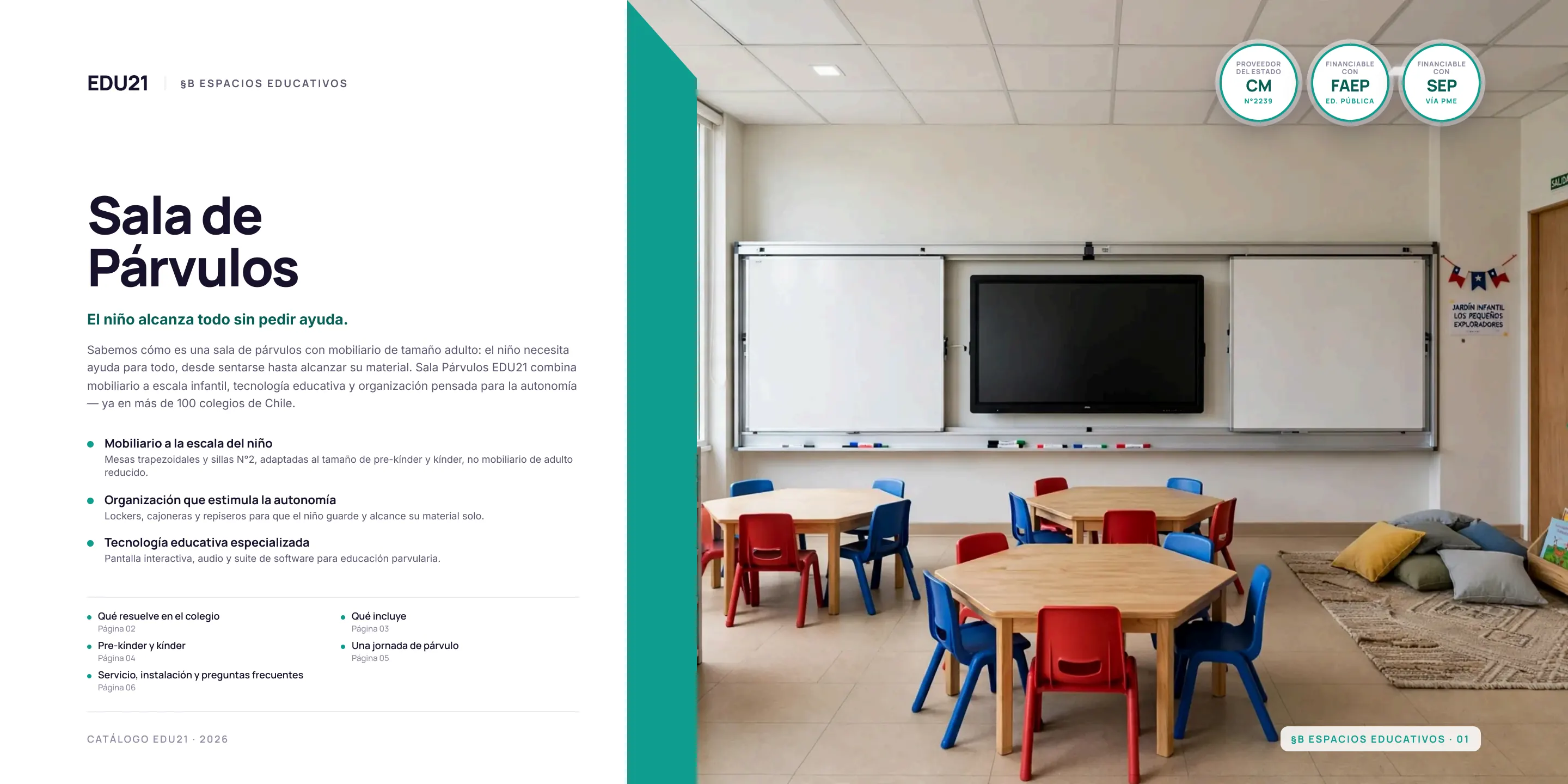 Plana 1 de la ficha de Sala de Párvulos: Portadilla. Qué es y qué hay en cada plana.