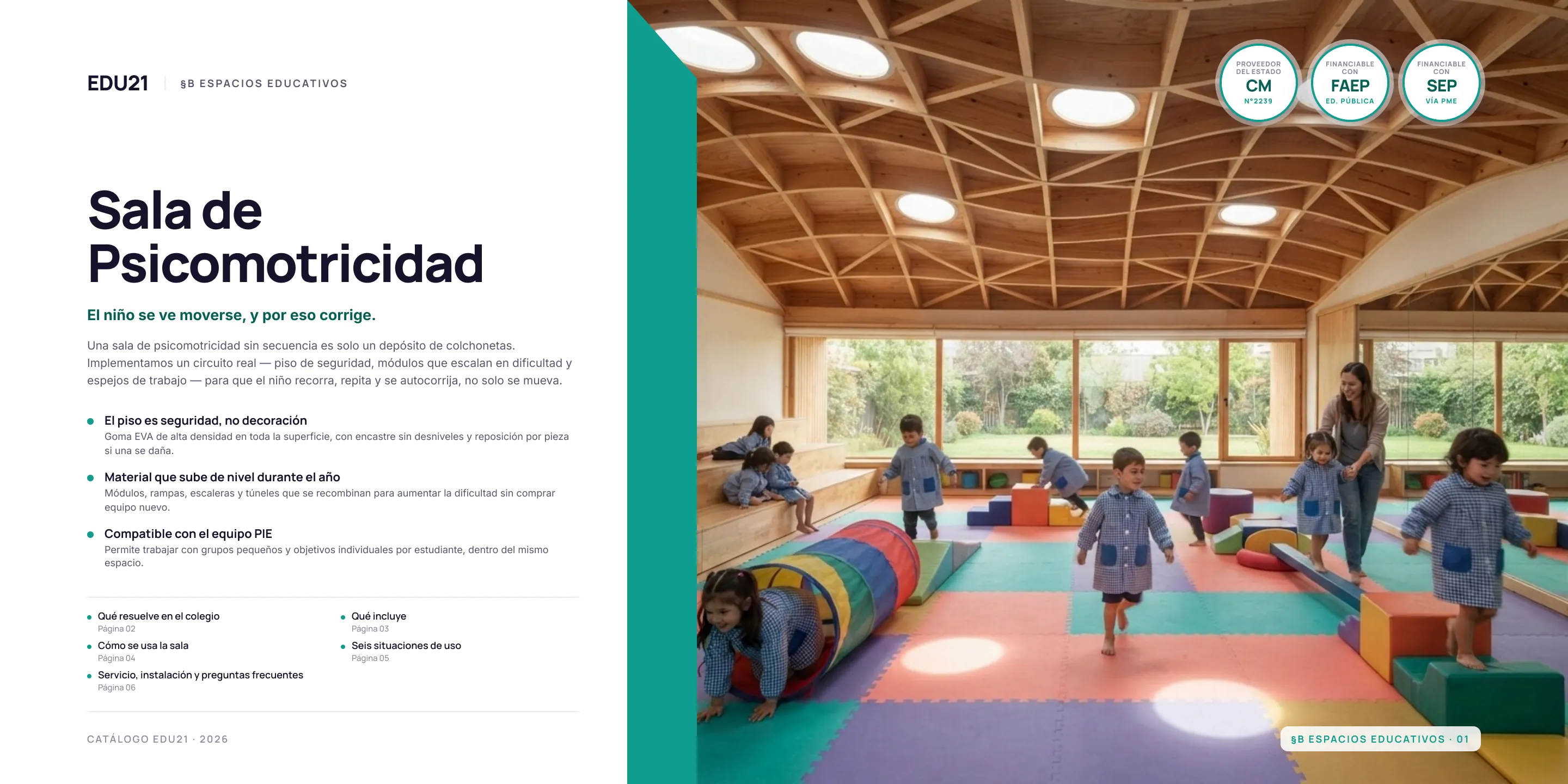 Plana 1 de la ficha de Sala de Psicomotricidad: Portadilla. Qué es y qué hay en cada plana.
