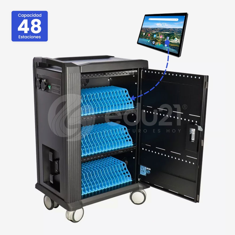 Laboratorio Móvil EDU21 · Carro con notebooks incluidos (20-40)