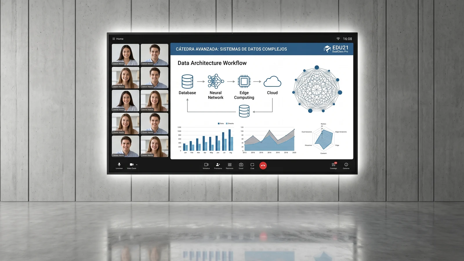 Pantalla Interactiva EDU21 DualClass Pro 86 pulgadas